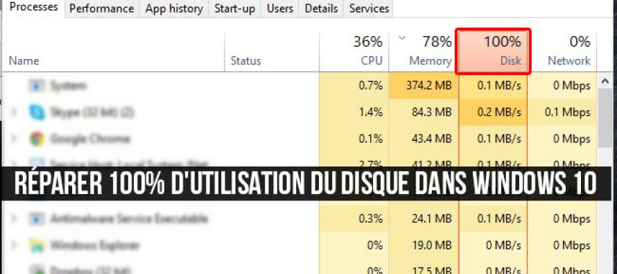 Comment réparer 100% d’utilisation du disque dans Windows 10